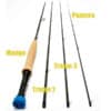 Repuestos caña arcay otter 10’6 por tramos para pesca con mosca